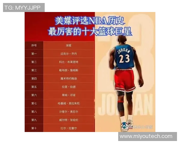 足球巨星心中的NBA偶像盘点他们最喜欢的篮球明星及原因揭秘